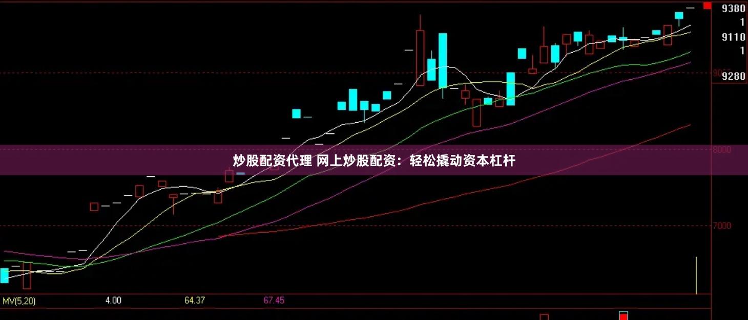炒股配资代理 网上炒股配资：轻松撬动资本杠杆