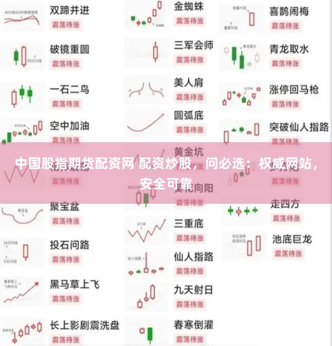 中国股指期货配资网 配资炒股，问必选：权威网站，安全可靠