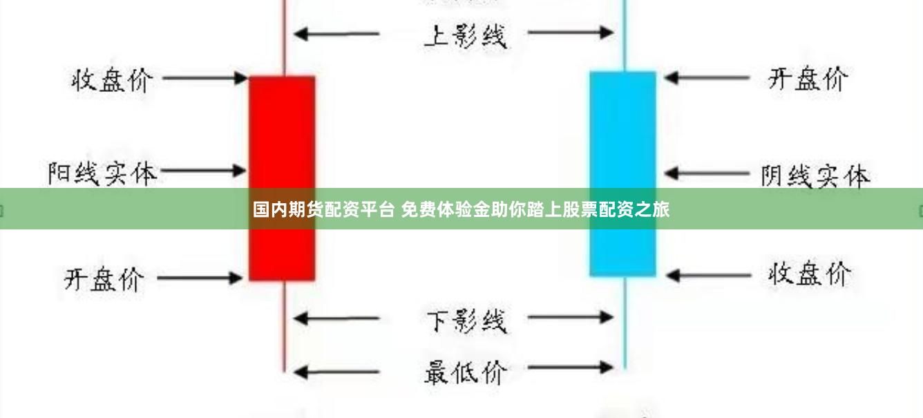 国内期货配资平台 免费体验金助你踏上股票配资之旅