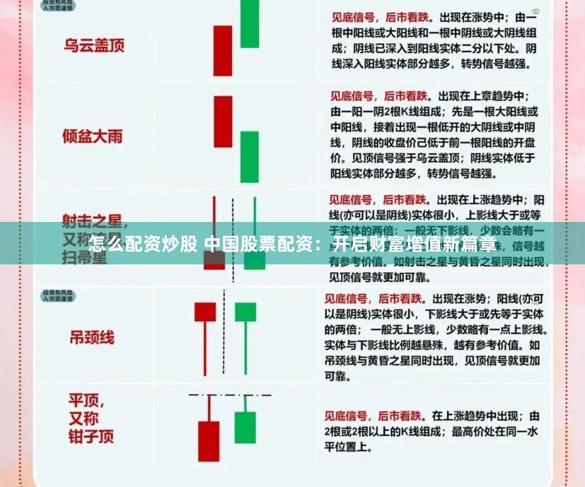 怎么配资炒股 中国股票配资：开启财富增值新篇章
