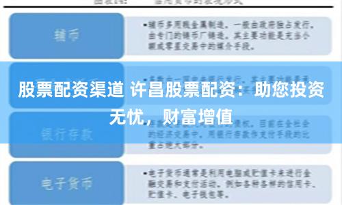 股票配资渠道 许昌股票配资：助您投资无忧，财富增值