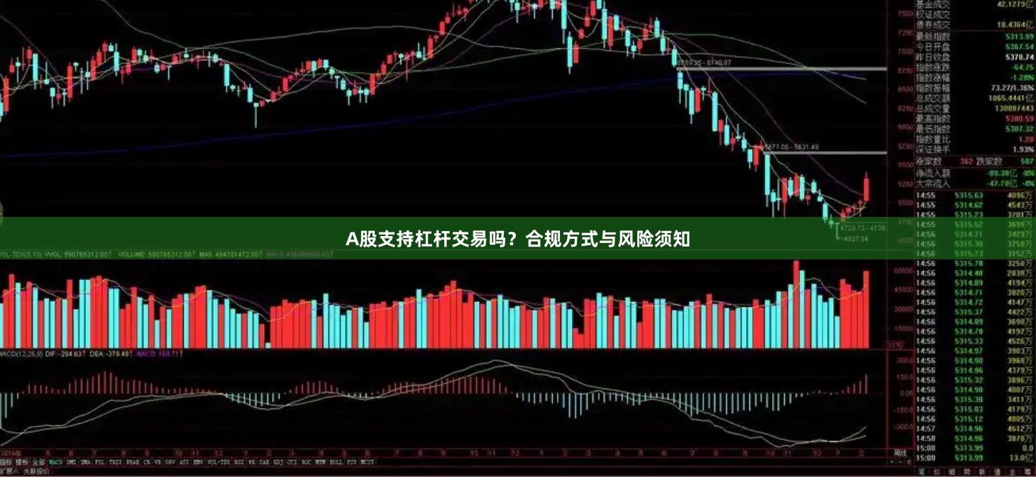 A股支持杠杆交易吗？合规方式与风险须知