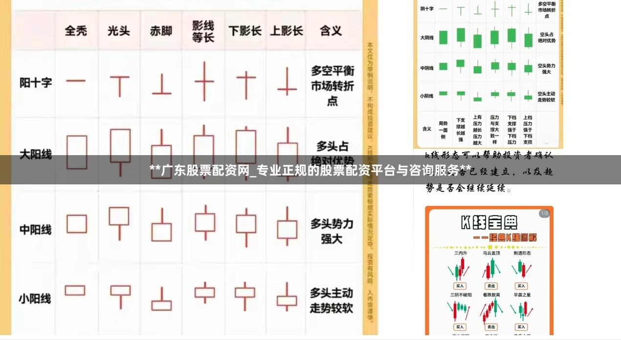 **广东股票配资网_专业正规的股票配资平台与咨询服务**
