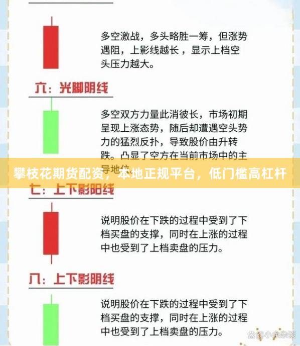 攀枝花期货配资,本地正规平台,低门槛高杠杆