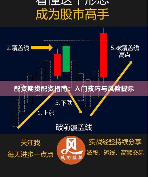 配资期货配资指南：入门技巧与风险提示