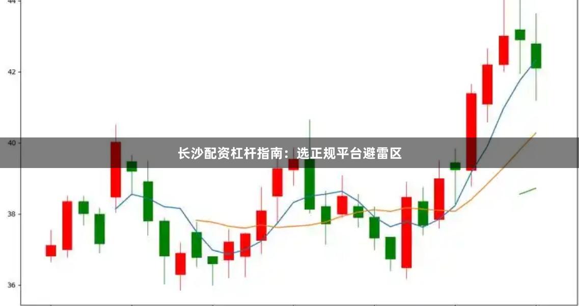 长沙配资杠杆指南：选正规平台避雷区