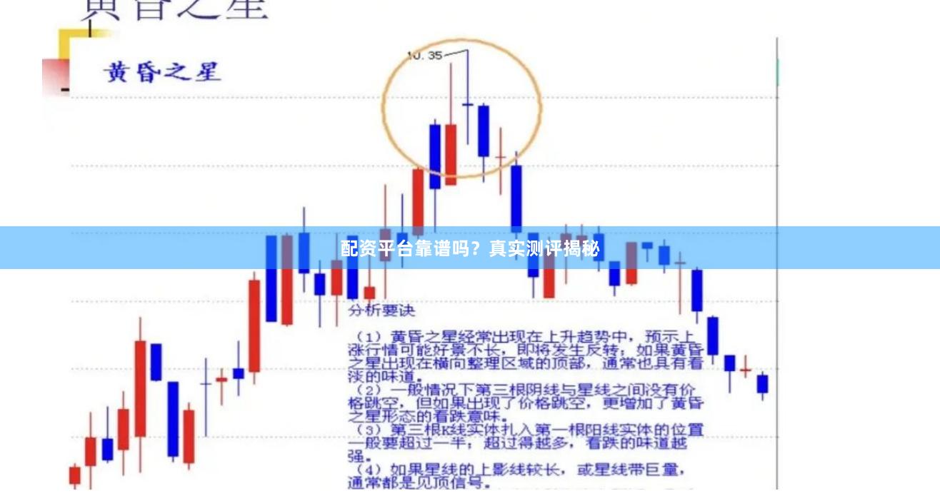 配资平台靠谱吗？真实测评揭秘