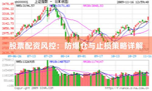 股票配资风控：防爆仓与止损策略详解